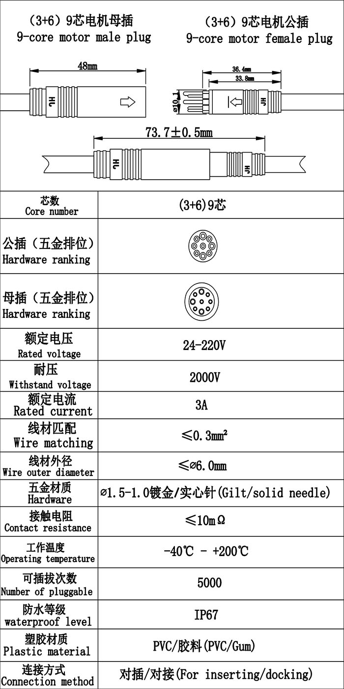 首先歡迎您的訪問，我公司歷經(jīng)十年自主研發(fā)生產(chǎn)防水連接線，防水連接器，防水插頭，防水效果好防水級別高達ip68，獲得廣大客戶的認可，質(zhì)量得到保證，現(xiàn)我們推出免費提供樣品，歡迎您咨詢我們的業(yè)務員提供規(guī)格型號并按照您的要求生產(chǎn)，謝謝