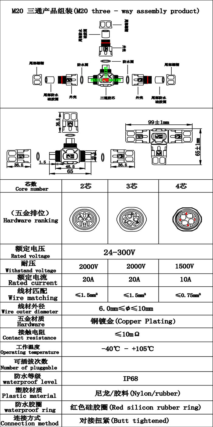 首先歡迎您的訪問，我公司歷經(jīng)十年自主研發(fā)生產(chǎn)防水連接線，防水連接器，防水插頭，防水效果好防水級(jí)別高達(dá)ip68，獲得廣大客戶的認(rèn)可，質(zhì)量得到保證，現(xiàn)我們推出免費(fèi)提供樣品，歡迎您咨詢我們的業(yè)務(wù)員提供規(guī)格型號(hào)并按照您的要求生產(chǎn)，謝謝