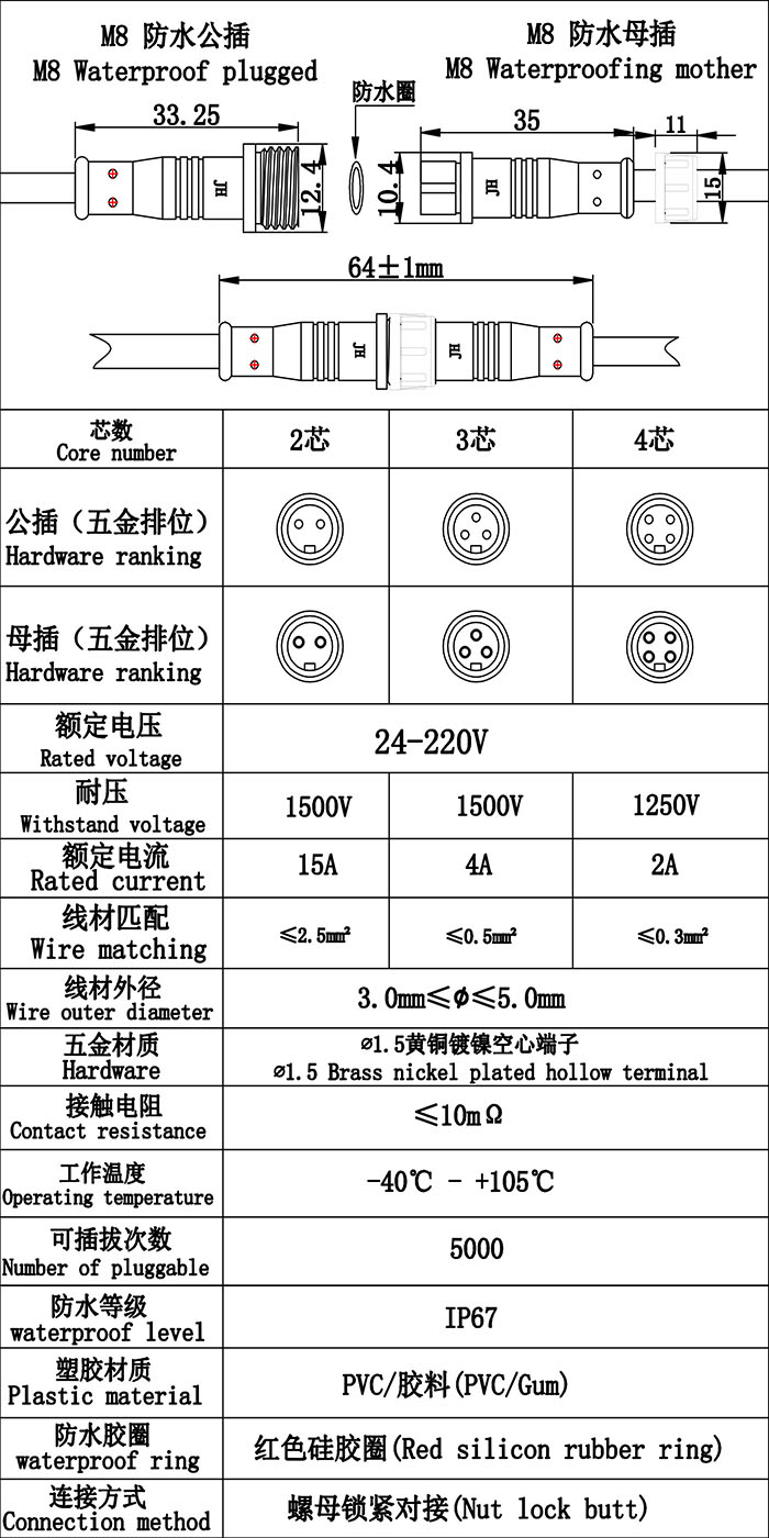 M8防水   33.jpg