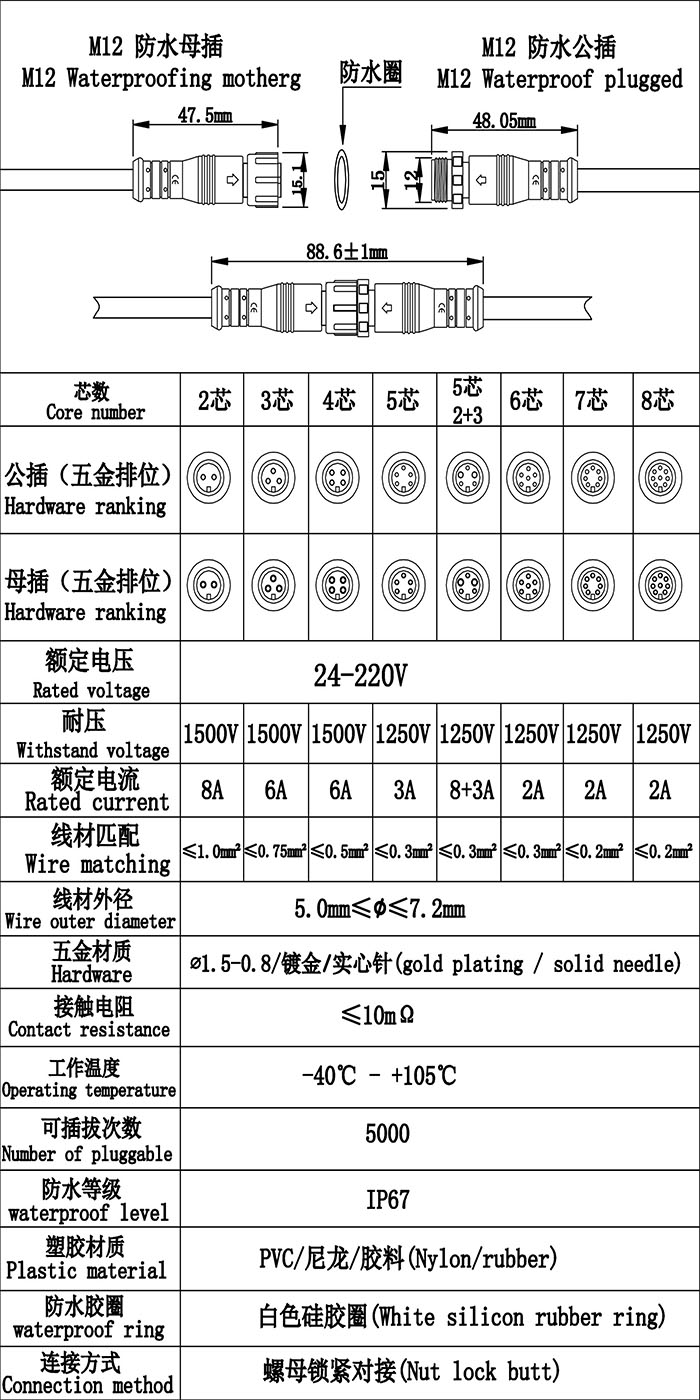 m12防水接頭連接線工程圖