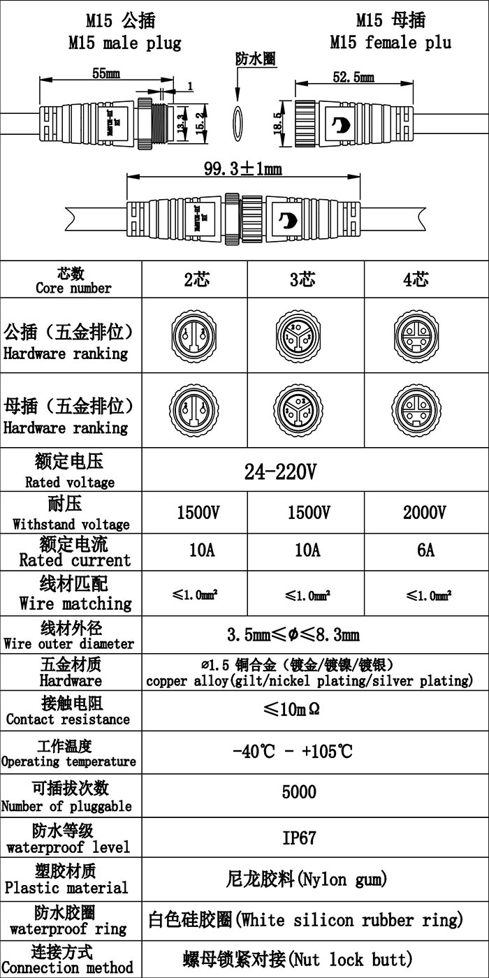 m15防水連接器規(guī)格圖